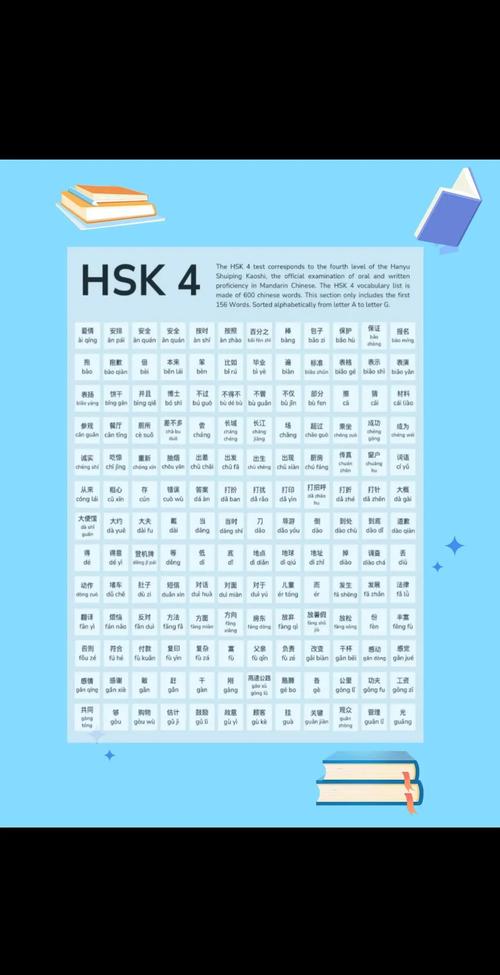 汉语水平考试词汇大纲_新汉语水平考试hsk(四级)词汇表_hsk汉语水平考试词汇大纲