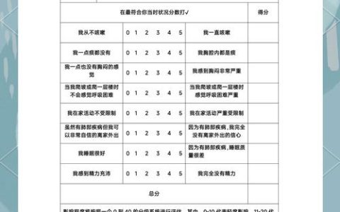 CATTI二级笔译如何评分？阅卷老师多维度评估：信息完整性与语言表达是关键