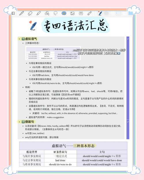 hsk四级 学几年汉语_hsk标准教程语法点总结_hsk汉语考试题目