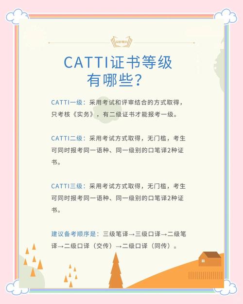 catti三级口译备考用书_catti三级口译内容_catti口译三级参考书