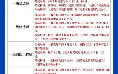 广东二级造价报名时间指南：8-9月是关键，切勿错过