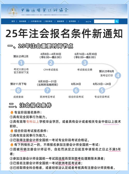 catti报名时间2025_报名时间截止_catti报名时间2025