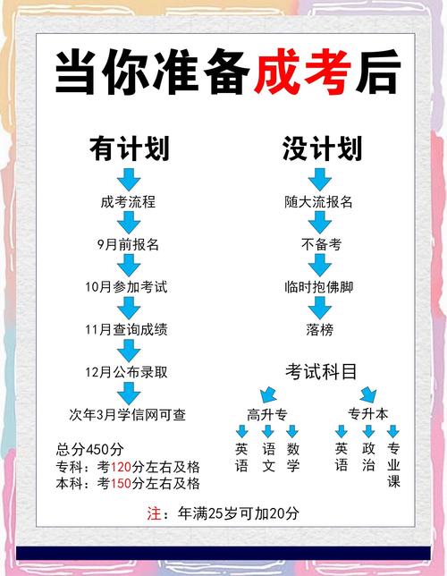 catti官网报名_官网报名入口普通话查询_官网报名普通话