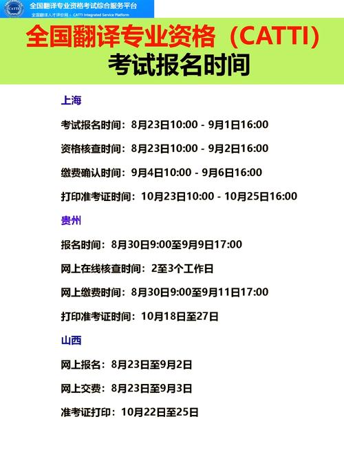 全国翻译资格证报考时间_全国翻译资格考试报名_全国翻译资格考试报名要求