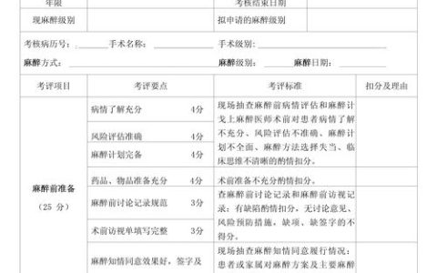 麻醉住院医师规培考试考什么？考前一个月冲刺备考攻略