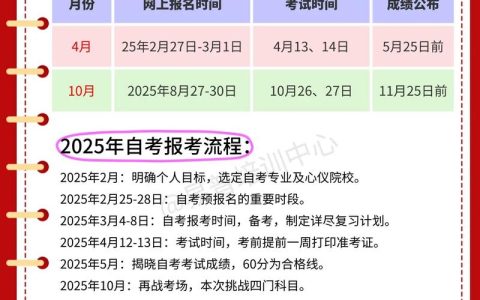 2026广东二级造价报名时间预测，4-5月考试别错过
