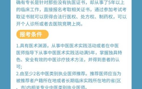 2026中医医师考试全介绍：报名条件、考试内容与通关经验