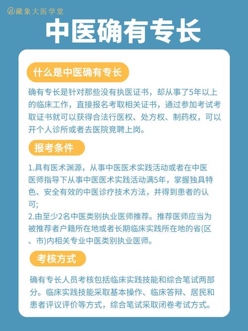 医师中医考试介绍怎么写_中医医师考试内容_中医医师考试介绍