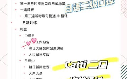 CATTI二级口译实务真题 考什么内容 如何备考