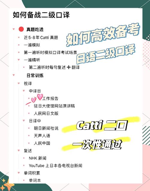 catti口译评分标准_catti 二级口译真题_catti3口译真题