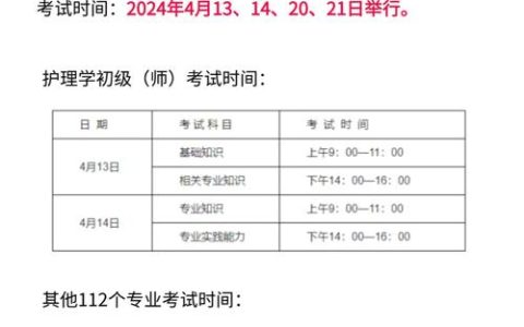 卫生资格考试复习陷阱多？避开这几条弯路，晋升更顺
