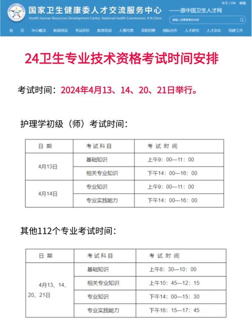 卫生资格考试_卫生资格考试官网_卫生资格考试时间2026