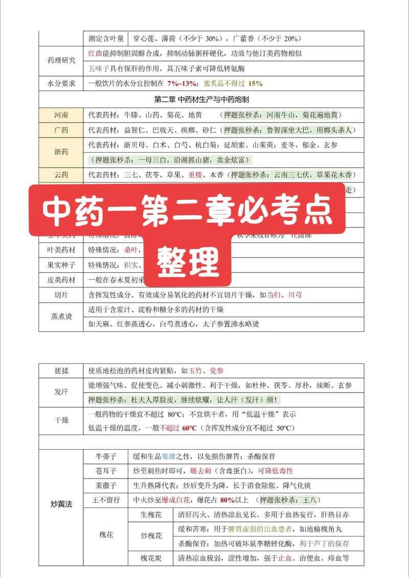执业药师考试难通过吗_执业药师考试以后会越来越难吗_执业药师证过关率