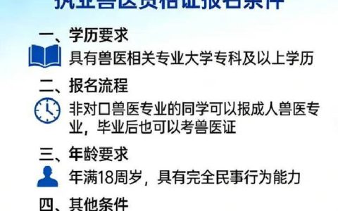 执业兽医资格证报考条件 学历专业要求一览