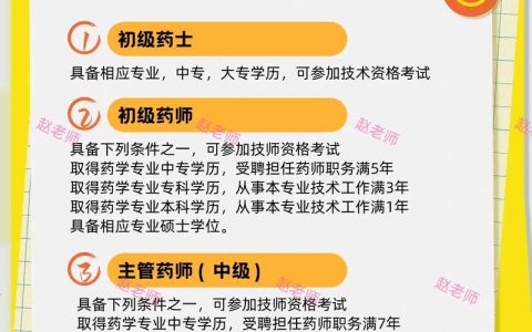 2026卫生资格考试报名药师什么时候开始？条件和流程详解