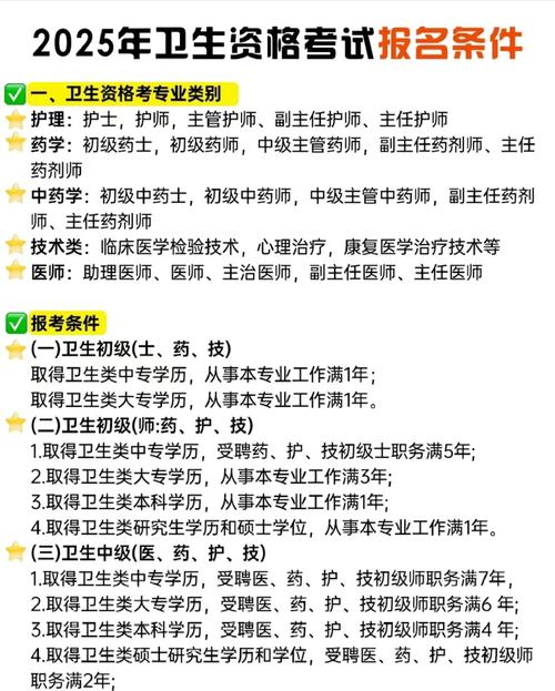 执业医师考试公告_2021医师执业考试报名时间_公卫执业医师证考试报名2026年