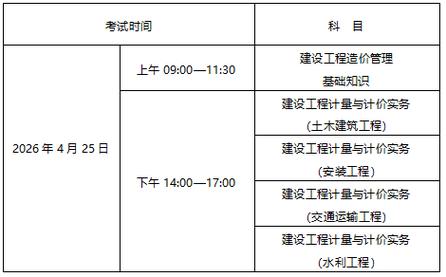 河南造价考试地点_河南二级造价报名时间_河南造价师考试2020时间