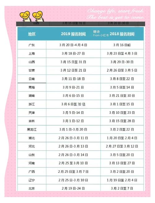 河南二级造价报名时间_河南造价考试地点_河南造价考试