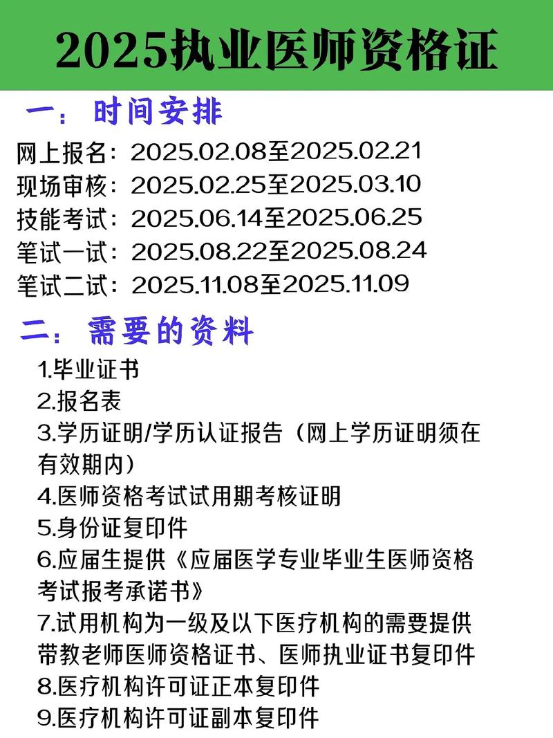 2021口腔执业医师报名流程_口腔医师报名操作指导_口腔医师考试报名流程