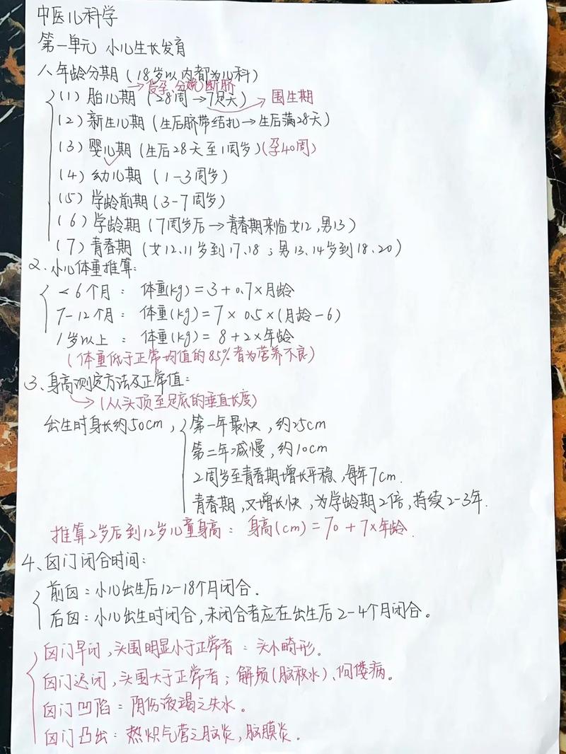 主治医师考试书籍推荐_主治医生考试用书_儿科主治医师考试过关必读58讲
