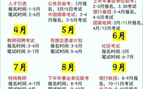 广东二级造价报名时间2026，什么时候报名考试