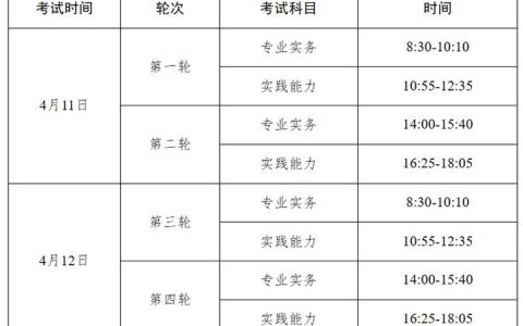 2026年卫生资格准考证打印时间 4月1日开通及打印流程