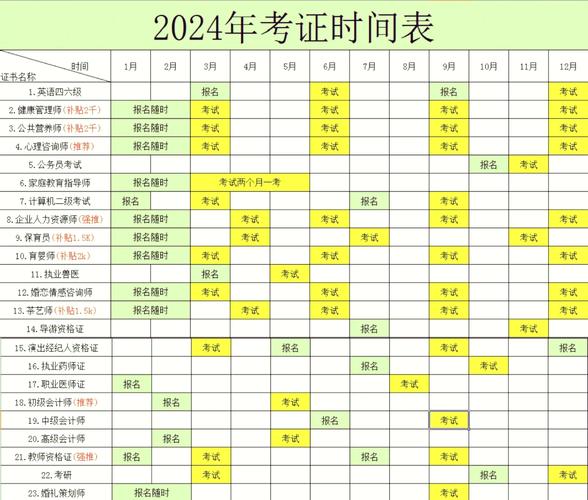 考试时间2026年3月14日_hsk考试时间2026_考试时间2026