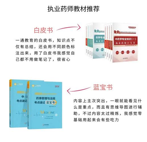 国家执业药师考试科目_国家执业药师考试书_国家执业药师考试用书