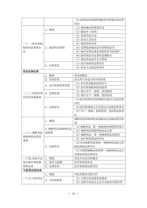 住院医师规培考试时间2021_2026住院医师规培考试_住院医师规培考试题库