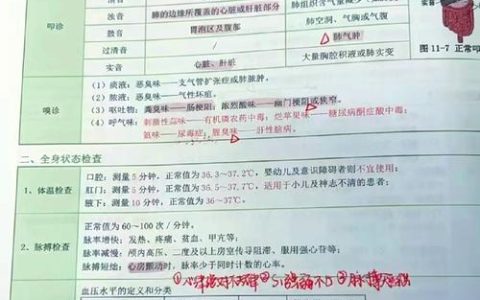住院医师规培结业考试考什么 复习资料和时间规划