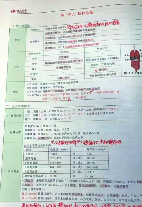 住院医师规培结业考试大纲_住院医师规培结业考试_住院医师规培结业考试内容