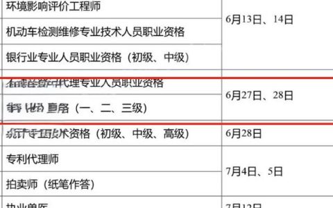 2026年CATTI考试时间预测：预计6月/11月两次考试