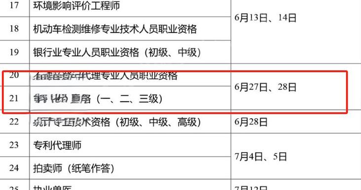 考试时间研究生_catti考试时间2026_考试时间多少分钟