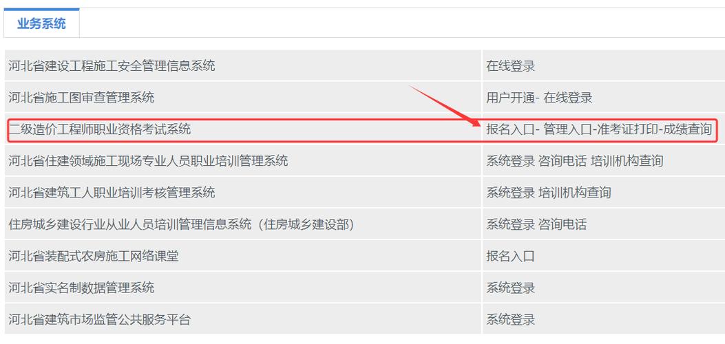 河南二级造价报名时间_河南造价考试时间_河南造价考试地点