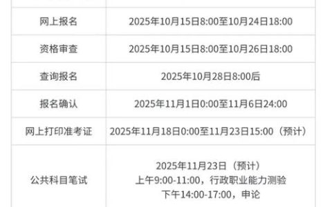 上海HSK考试报名时间地点 2026年考点选择攻略