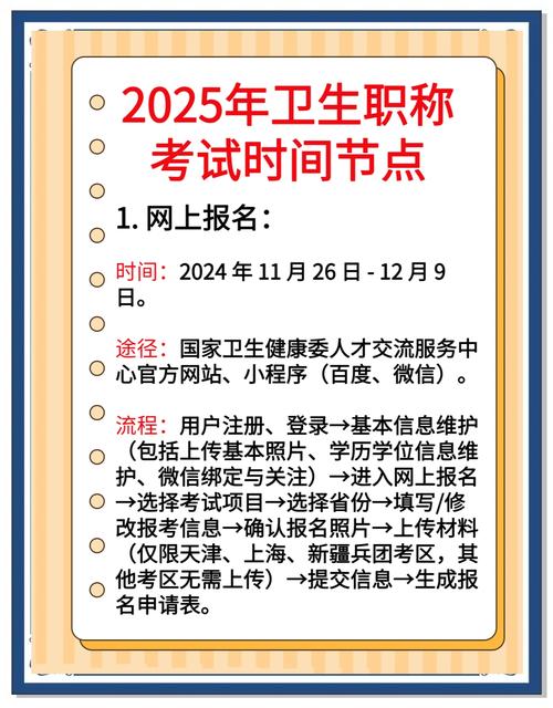 21年卫生高级职称报名_2026卫生高级职称考试报名时间_卫生高级职称考试时长
