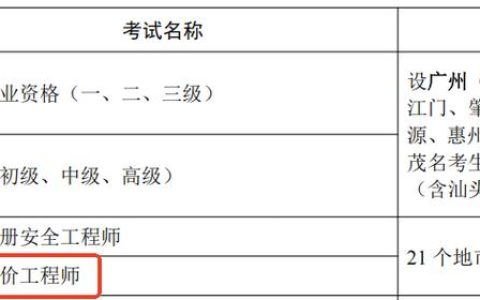 广东二级造价报名时间2026最新通知，附报考条件要求