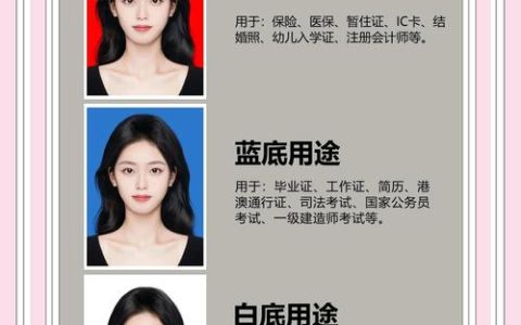 执业兽医考试报名照片尺寸要求及手机拍摄技巧