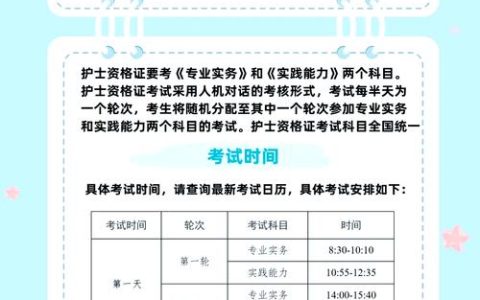 护士执业资格考试总分760分 科目分值及合格线详解