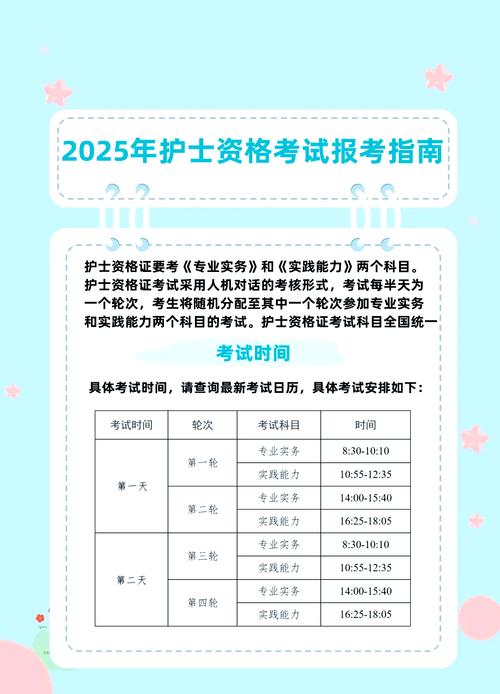 护士执业资格考试总分_护士执业资格考试总分_护士执业资格考试总分