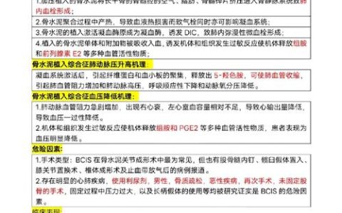 麻醉住院医师规培考试备考攻略 重点难点全解析