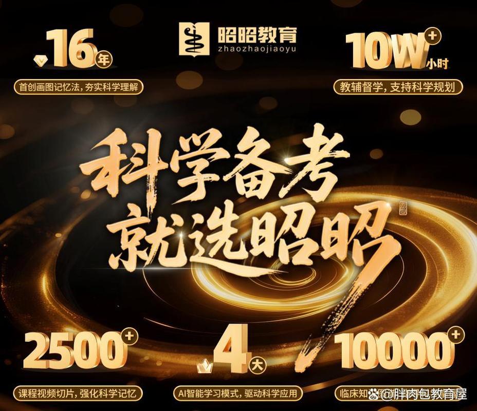 医师主治考试内容有哪些_主治医师考试mqq_医师主治考试成绩多久出来