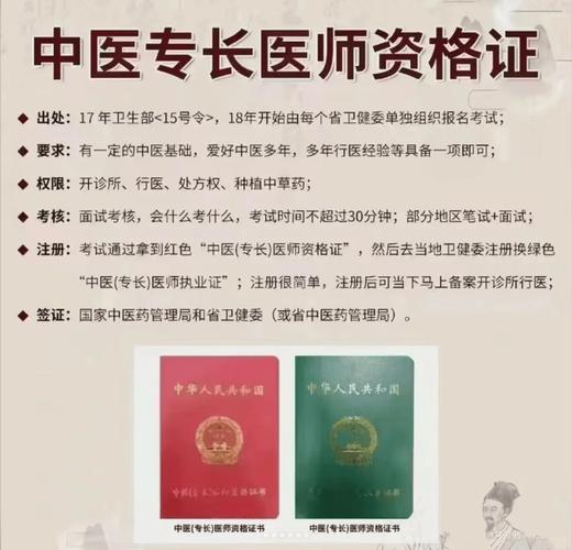 国家中医医师证考试16网上报名_中医医师资格证官网入口_中医医师资格证查询入口