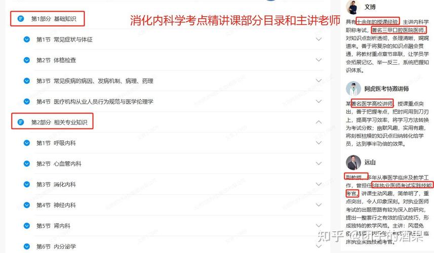 医师口腔主治考试时间_口腔主治医师考试_医师口腔主治考试科目