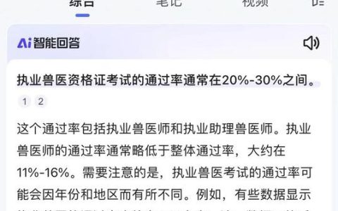 执业兽医考试怎么过？这份通关宝典把考点和刷题技巧讲透了