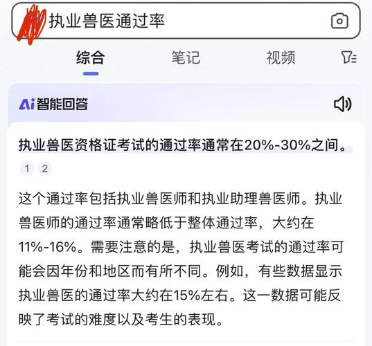执业兽医考试库题_执业兽医资格考试宝典_执业兽医考试通关宝典