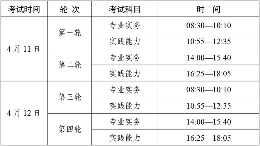 16年执业护士资格考试成绩查询_护士执业考试成绩查询入口_护士执业资格查询入口