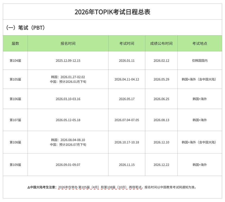 2026年护士执业资格考试_2026年护士执业资格考试_2026年护士执业资格考试