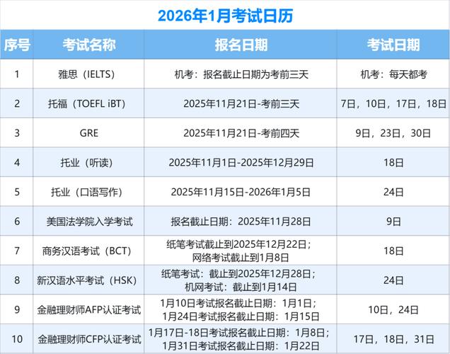 造价报名及考试时间_造价报名入口官网_河南二级造价报名时间