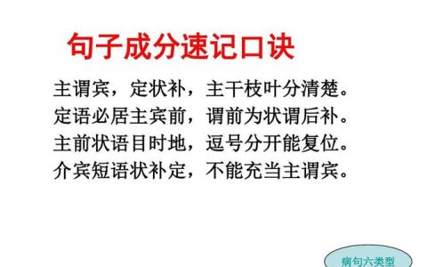 HSK考俗语怎么背 学汉语新招儿100句口诀